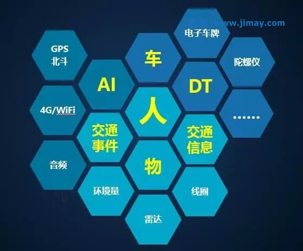 大華重磅推出基于人工智能的“慧”系列深度學(xué)習攝像機